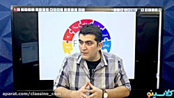 جلسه نهم کلاس آنلاین مشاوره و برنامه ریزی کنکور1401 استاد سارنگ عسگری