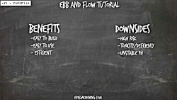 دوره آموزش کشت هیدروپونیک آموز...
