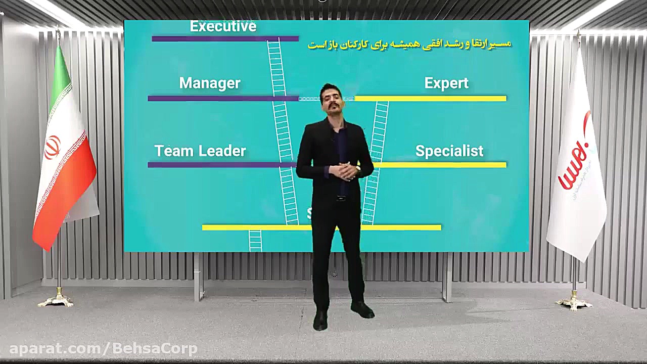 معرفی مسیرهای شغلی (Career Path) بهسا بر اساس مدل مرسر زمان407ثانیه