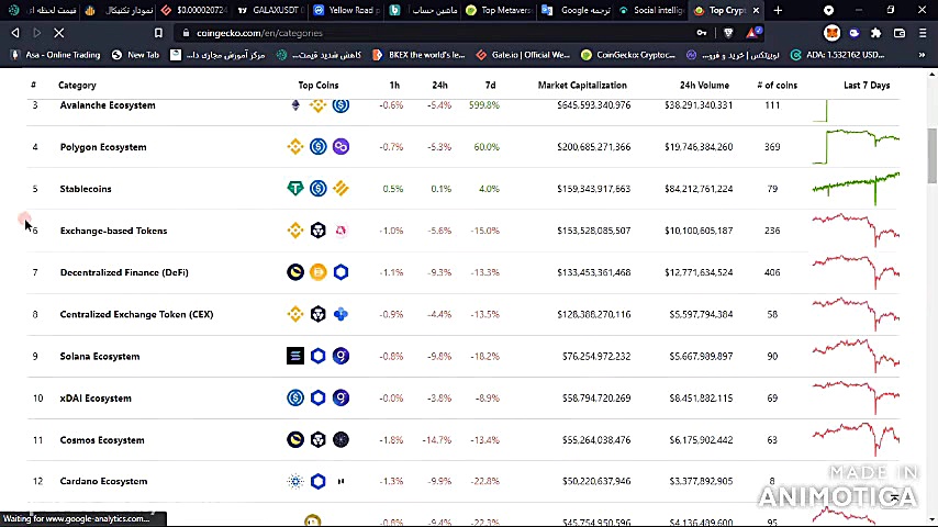 متاورس , واقعیت , مجازی , اینده , ثروتمند , شویم , ارز , کلیپ , دقت , خواستید , خرید , ماست