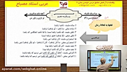 جمع بندی عربی دهم قسمت دوم-مدرسه آنلاین سبقت-استاد مصباح