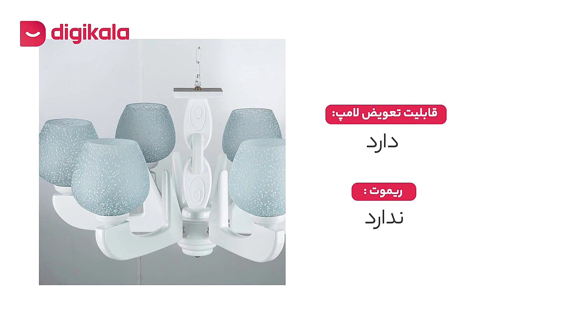 دیجی کالا | لوستر شش شعله چشمه نور کد G606/6-WT ویروس‌شناسی پیشرفته