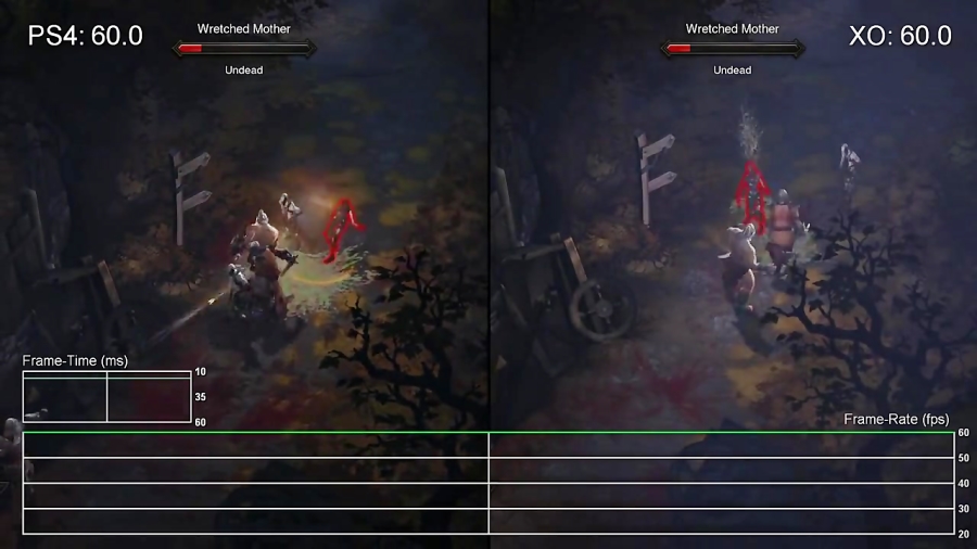 مقایسه فریم ریت بازی Diablo ۳ نسل هشتم