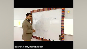 معادله درجه 2- قسمت 2- معرفی کاربردهای ریشه های معادلات زمان35ثانیه