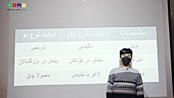 نمونه فعالیت دانش آموزی-راستین پری خوان پایه هفتم رشته پزشکی