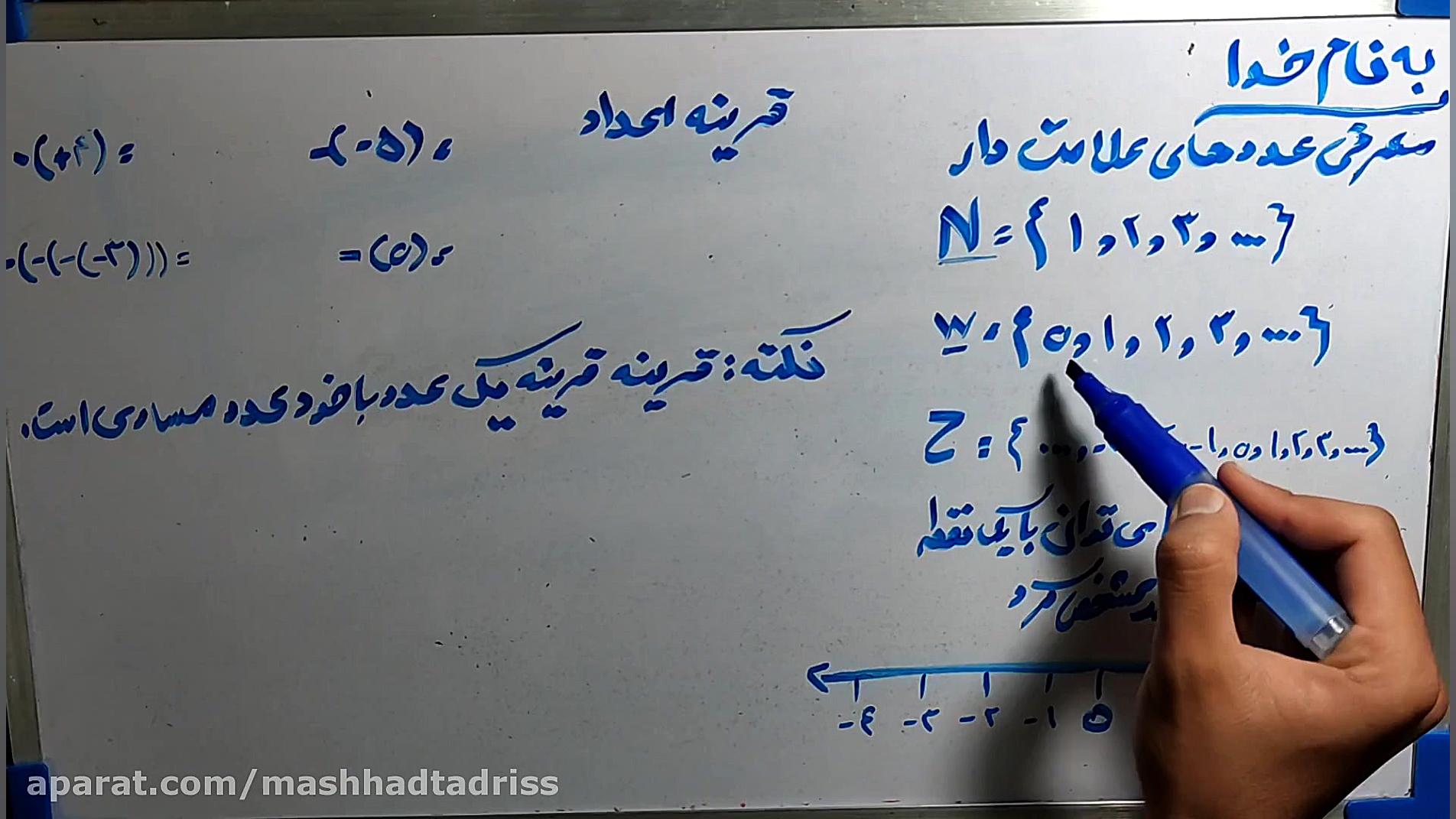تدریس ریاضی هفتم فصل دوم مبحث معرفی عدد های علامت دار قسمت ۱ زمان368ثانیه