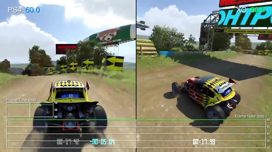 مقایسه فریم ریت بازی Trackmania Turbo PS4 vs XO