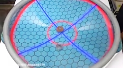 فرفره های انفجاری