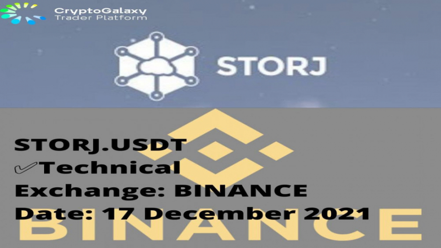 STORJ , USDT