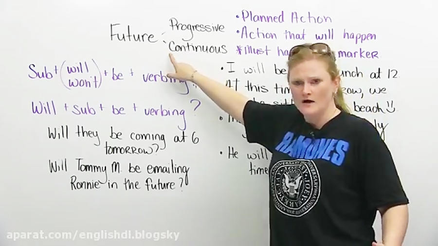 Learn the FUTURE PROGRESSIVE TENSE in English