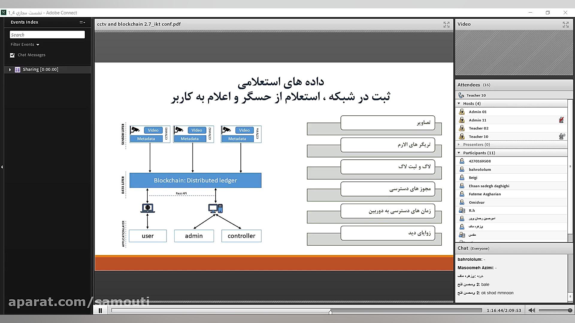 کاربرد , بلاک , چین , امنیت , سایبری , مفهوم , دنیای , کنونی , بحث , مفید , افراد , رمز , ارزها , وادی , آشناهستند , شبکه , کاربردها , فراتر , مقاله , برآنیم , پیاده , بنده , سید , علی , صموتی , پژوهشگر , مقطع , دکترا , هستم , تمایل , دارم , دانشجویان , همکاری , نمایم , تماس , باشید , ورکشاپ , کنفرانس , دانش , برگزار , شد
ALI , SAMOUTI@GMAIL , COM
@SAMOUTI , تلگرام