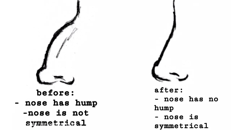 Noses перевод с английского на русский. Humpless nose Subliminal.