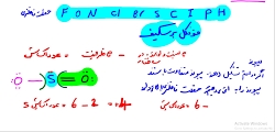 تدریس شیمی دوازدهم جلسه نوزدهم عدد اکسایش و برقکافت آب دکتر کریمی