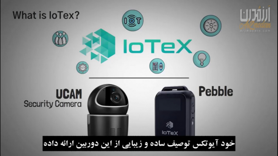 معرفی , ارز , آیوتکس , IOTEX