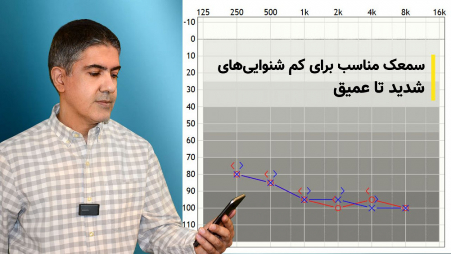 سمعک مناسب برای کم شنوایی‌های شدید تا عمیق کلینیک شنوایی و سمعک ساعی