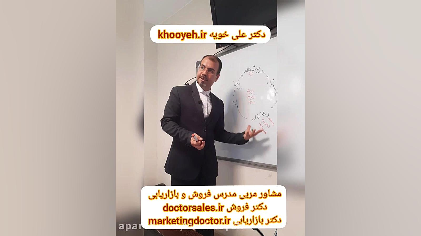 مدیریت فروش مدرس و مربی فروش دکتر علی خویه استاد فروش