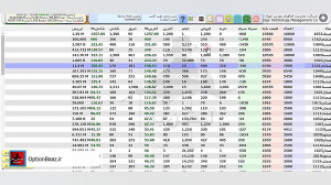 استراتژی , کم , ریسک , معاملات , آپشن , طراحی , کنیم؟ , (قسمت , ۲) , پارت , ابتدایی , ویدئو , مقدمهای , هیجانات , بازار , تاملی , روند , بازدهی , بیان , است
آیا , امکان , کسب , سودهای , مستمر , صعودی , نزولی , وجود , دارد؟
سایت , باز , http: , Optionbaaz , ir
در , صورتی , سوالی , اختیار , معامله , داشتید , توانید , گروه , تلگرامی , بازان , مطرح , تاکید , زیادی , تحلیل , سهم , پایه , میشود , بهتر , ساده , روان , دور , پیچیدگی , محاسبات , بلکشولز , بهره , ببریم؟ , حل , معادله , نتایجی , سایتها , برنامههای , اکسل , گنجانده