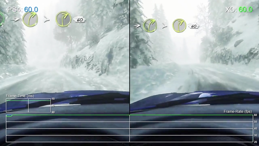 مقایسه فریم ریت بازی Dirt Rally - PS4 vs XO