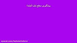 پیشگیری به منظور حفظ سلامتی