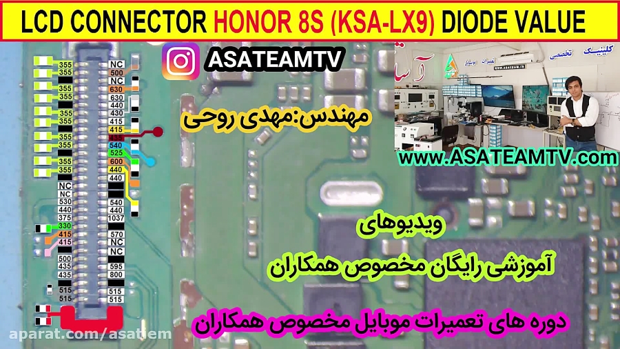 سلوشن مسیر ال سی دی KSA-LX9 - مهندس روحی LCD SOLUTION KSA-LX9