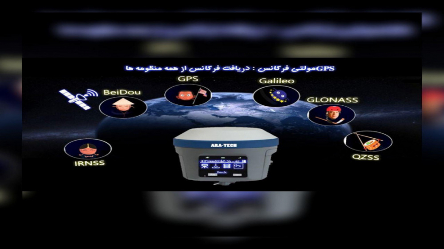 فیلم معرفی متعلقات گیرنده GNSS نقشه برداری آراتک مدل AT70 زمان332ثانیه