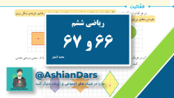تدریس صفحه ی  66 و 67 ریاضی ششم ابتدایی - فصل 4 - تقارن و مختصات - آشیان درس
