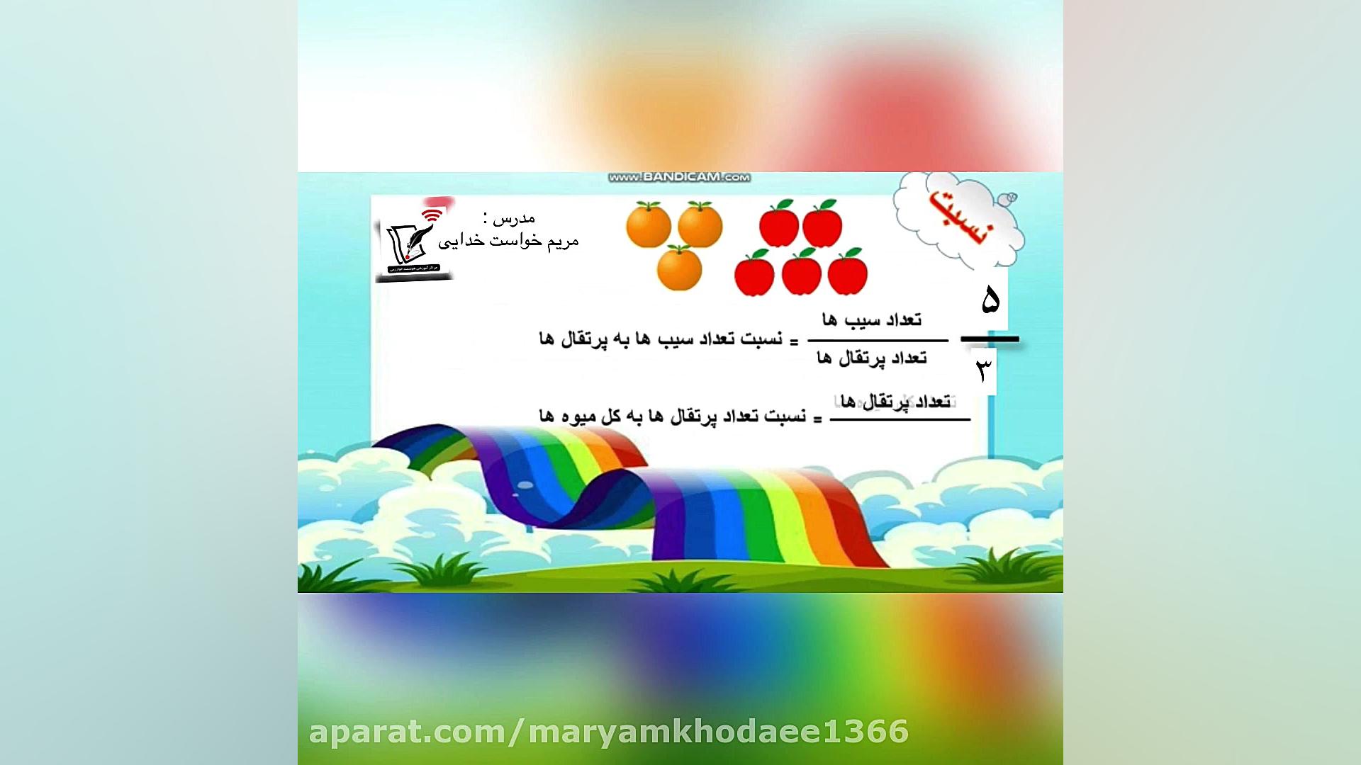 معرفی نسبت فصل سوم ریاضی پنجم زمان82ثانیه