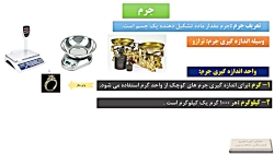 فعّالیّت صفحه 12 کتاب ریاضی پنجم