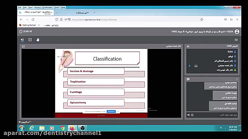 اندو در ارتباط با پریو ، لیزر و جراحی 1 ( دکتر معراجی ) RNA Interference Assay