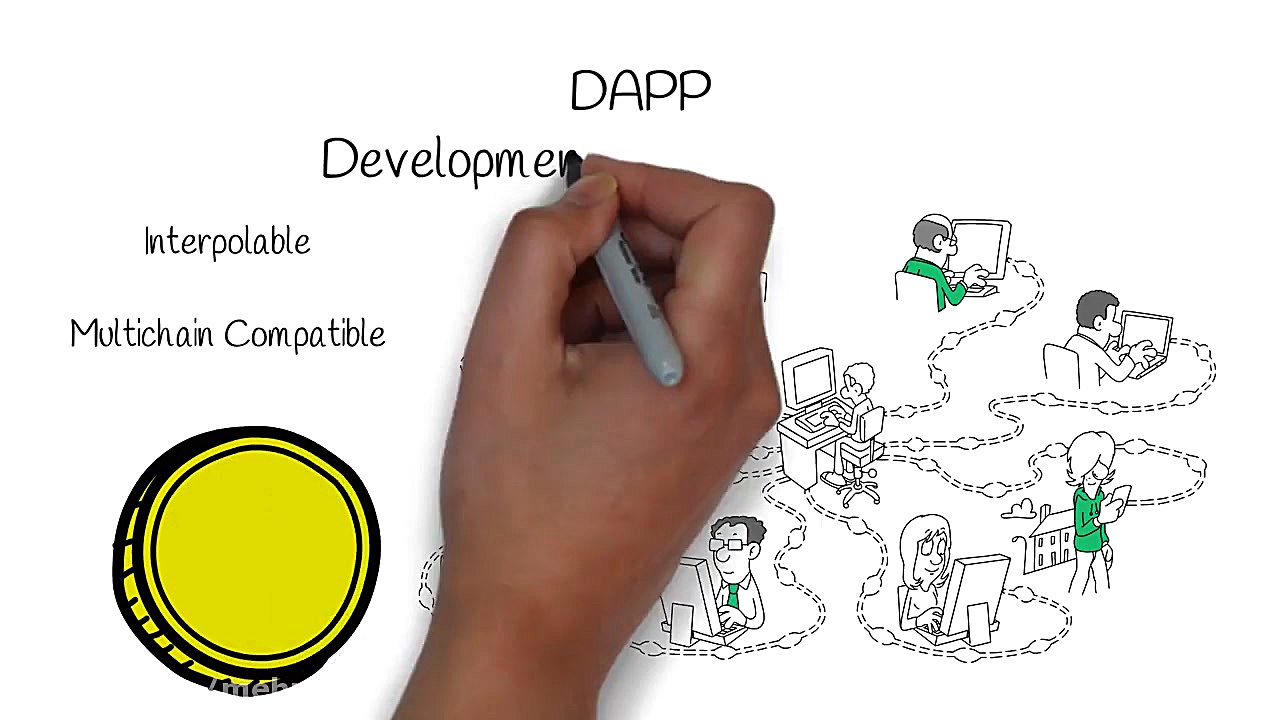 معرفی , پروژه , CloutContracts , ایردراپ , توکن , PPL , شرکت , پیپل , دائو , PeopleDAO , وب , سایت , مهرارز , مرجع , آخرین , ارز , دیجیتال , آدرس , اینترنتی , https: , mehrarz , com , مراجعه , نمایید