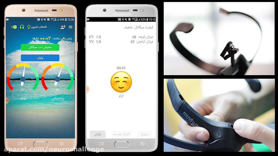 آشنایی با عملکرد محصولات نوروچلنج