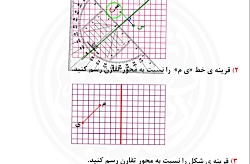 کاربرگ تقارن محوری پنجم ابتدایی