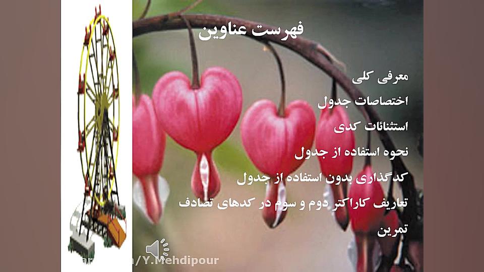 راهنمای کدگذاری تصادفات با جدول تصادفات کتاب ICD10 (دکتر یوسف مهدی پور) لیدی گاگا