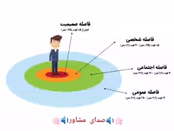 صدای مشاور