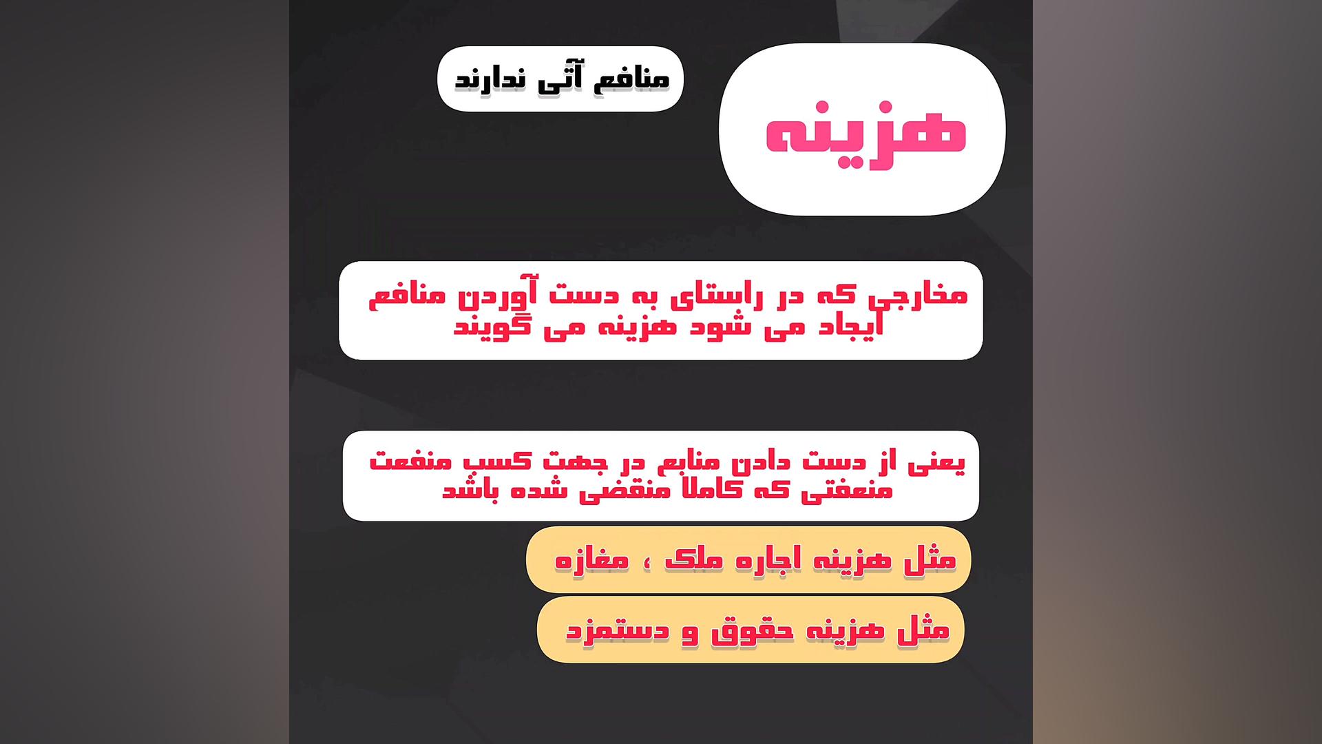 تفاوت هزینه ، بها و زیان مجید بحری