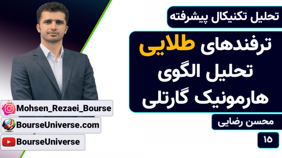 الگوی , گارتلی , صعودی , نزولی , نکات , طلایی , تحلیل , هارمونیک , شناخت , دقیق , مهمترین , مراحل , متخصص , تکنیکال , مطلب , کامل , تحلیلی , حرفه , الگو , آشنا , شویم , تارگت , هدف , معنی , توضیح , پرمعامله‌ترین , الگوهای , اصلاحی , ادامه‌دهنده , زمانی , رخ , می‌دهد , روند , ادامه , مسیر , اصلی , موقتاً , جهت , معکوس , دلیل , میگوییم , نقطه