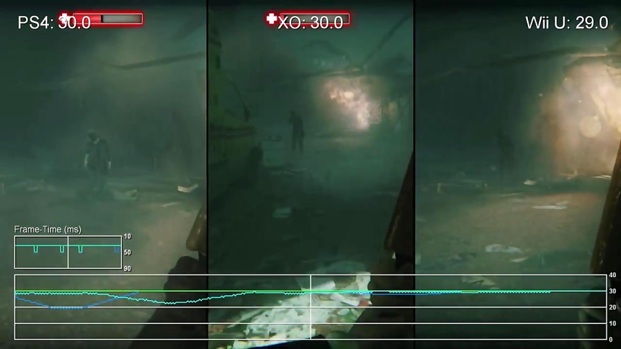 مقایسه فریم ریت بازی Zombi - PS4 VS XO VS WiiU