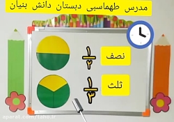 ریاضی چهارم دبستان مبحث کسر