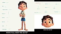 ریگ شخصیت انیمیشن لوکا در نرم&...