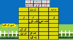 آشنایی با نشانه و