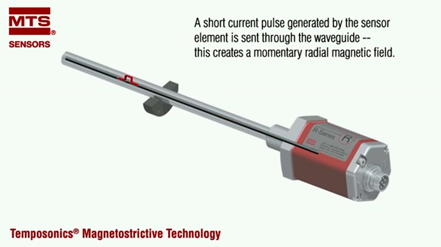 سنسورپوزیشن Temposonic