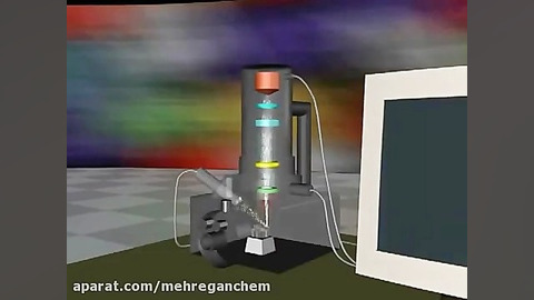 آشنایی با ابعاد نانو و میکروسکوپ STM- مهرگان شیمی مرغ شاکردار