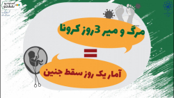 موشن گرافیک آمار سقط جنین خواسته در ایران