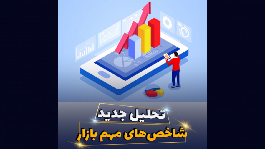 تحلیل , شاخص , مهم , بازار , ارزهای , دیجیتال , ۲1 , دی , ۱۴۰۰ , نموداری , شاخص‌های , ارزش , دامیننس , بیتکوین , تتر , تاریخ , اخبار , روزانه , تحلیلهای , صفحه , اینستاگرام , مراجعه , فرمایید , @CoinoCrypto
