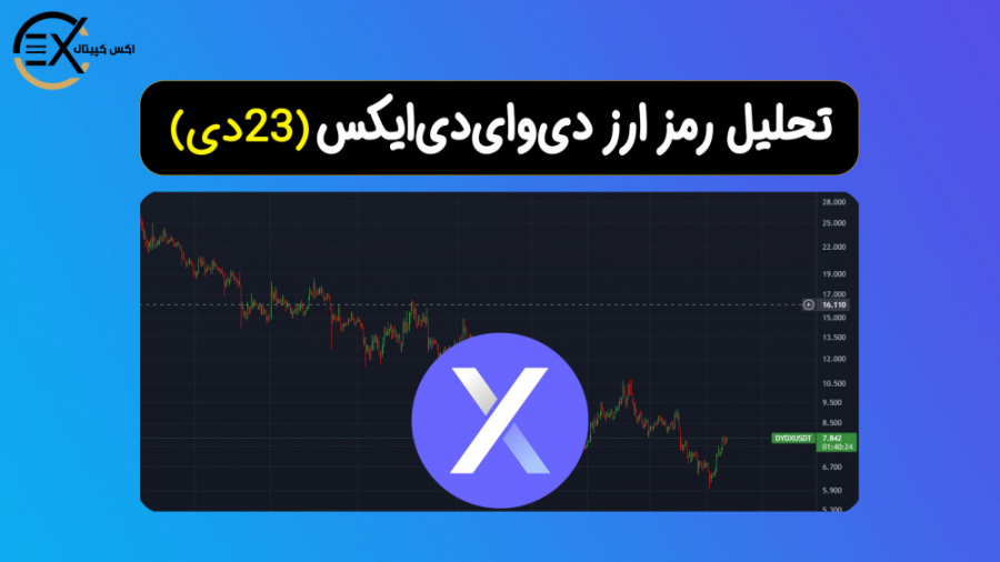 تحلیل , رمز , ارز , dydx