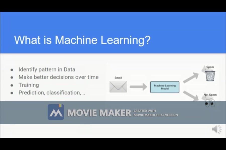 Adversarial Machine Learning