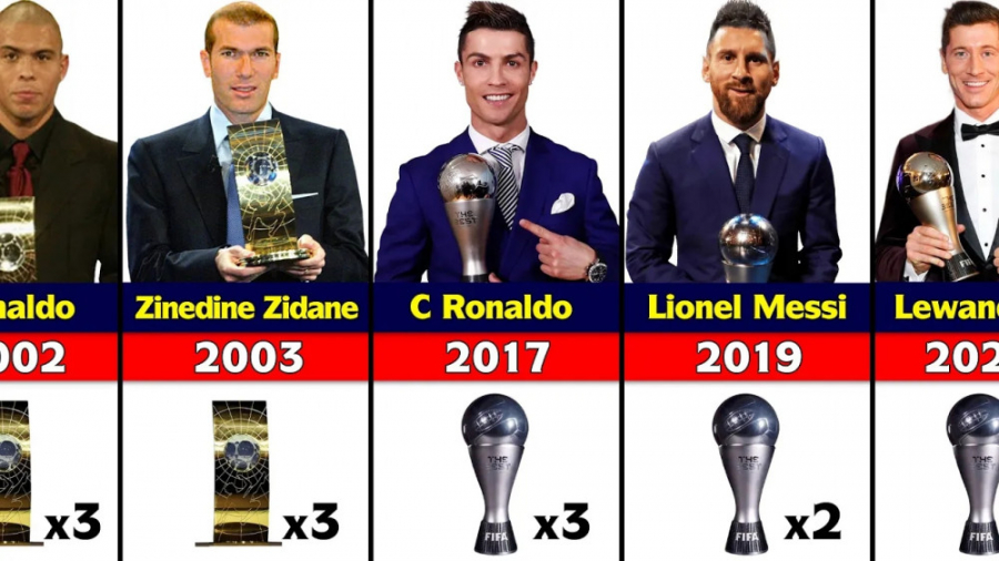 برندگان جایزه دبست فیفا