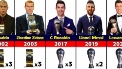 تمامی برندگان جایزه مرد سال فی...