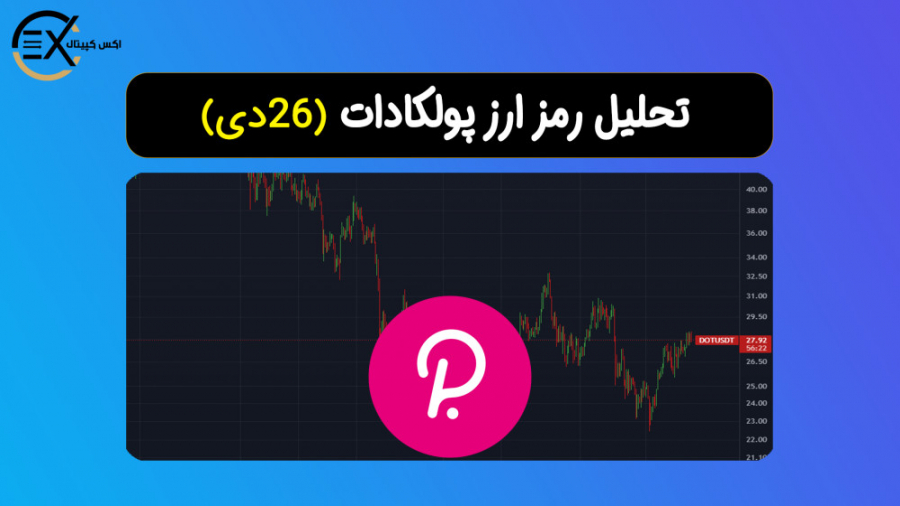 تحلیل , رمز , ارز , پولکادات , dot