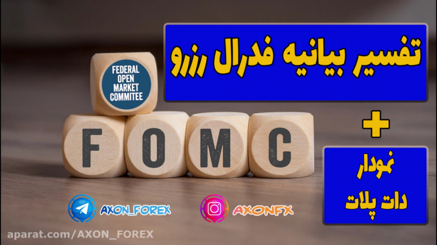 تفسیر , بیاینه , فدرال , رزرو , نمودار , دات , پلات , (dot , plot) , کمیته , بازار , آزاد , نهاد , سیاست , پولی , نظر , امریکا , فعالیت , عضو , تشکیل , سال , جلسه , برگزار , شامل , بینی , اقتصادی , انتهای , فصل , منتشر , بخش , تولید , ناخالص , داخلی , نرخ , بیکاری , تورم , وجوه , مهمترین , نمایش , ویدیو , علاوه , کامل , بیانیه , تشریح